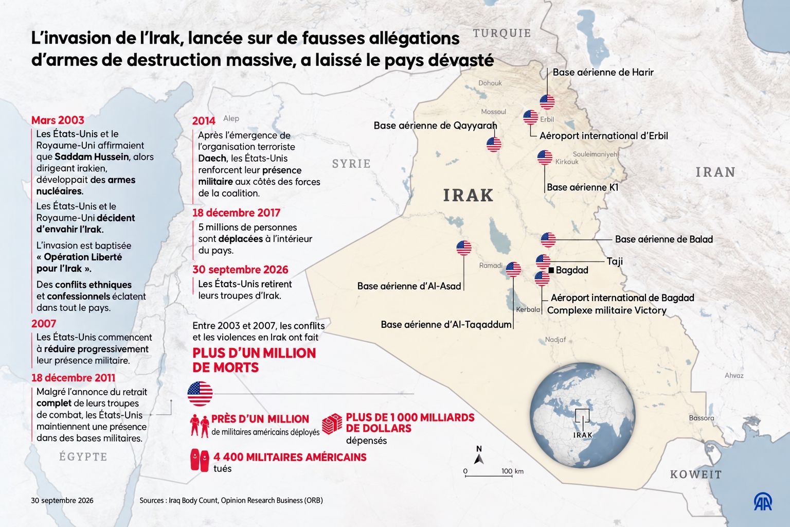 Chronologie cartographique de l’invasion de l’Irak Chronologie cartographique de l’invasion de l’Irak