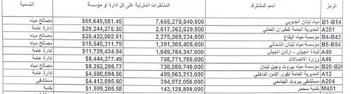 edl2 edl2